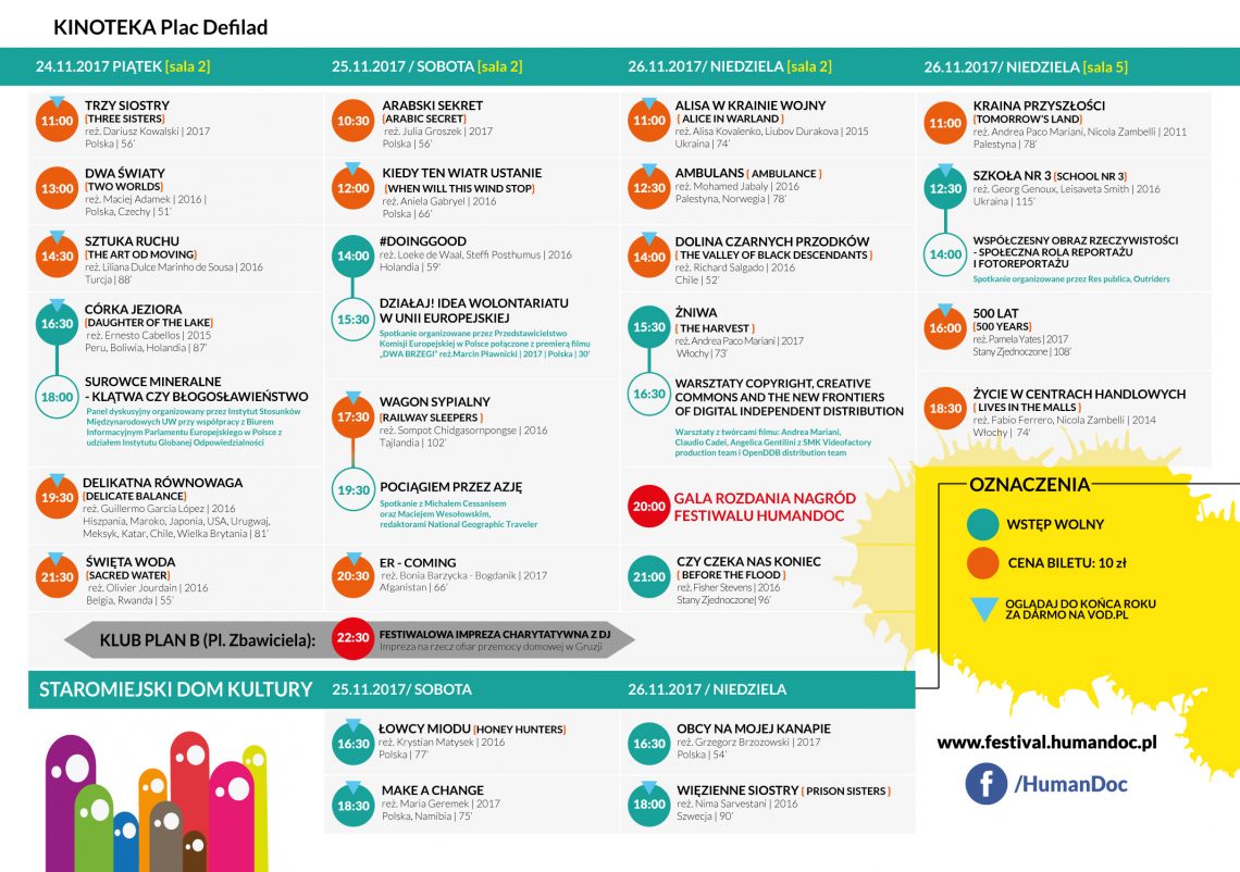 Międzynarodowy Festiwal Filmów Dokumentalnych HumanDOC „Globalny Rozwój w Kinie” (24 – 26 listopada) 