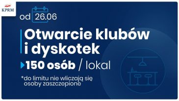 Przed wakacjami zniknie większość obostrzeń związanych z pandemią...