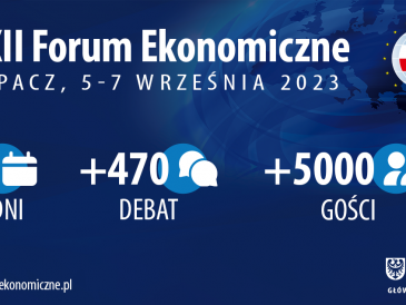 XXXII edycja Forum Ekonomicznego